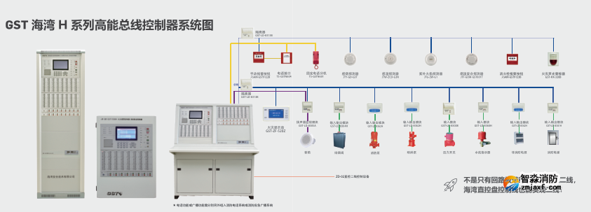海灣JB-QB-GST1500H/GST5000H/GST9000H火災(zāi)報(bào)警控制器/高能消防主機(jī)技術(shù)指標(biāo)