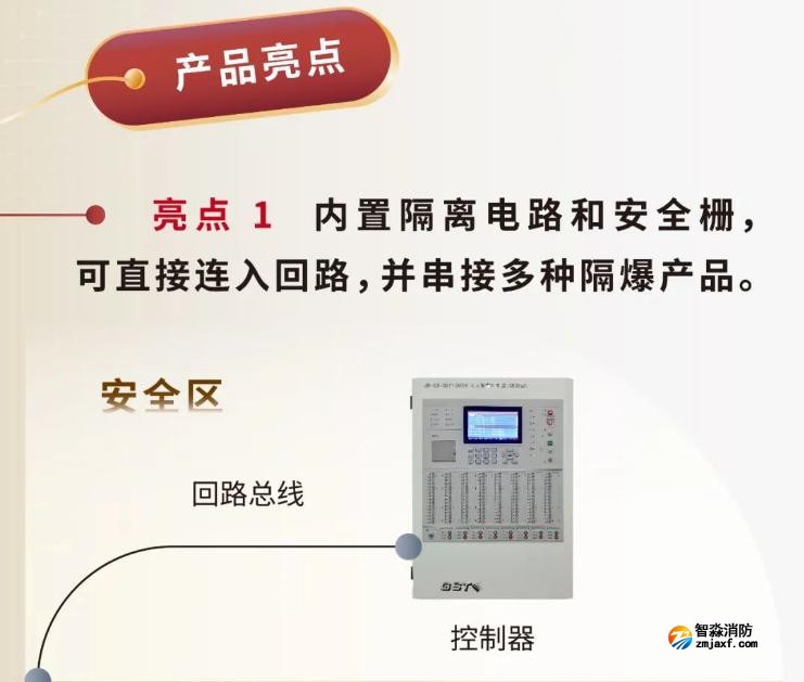 JTY-GM-GSTN9811(Ex)/WIS、GSTN9812(Ex)/WIS海灣隔爆煙感溫感產(chǎn)品亮點(diǎn)