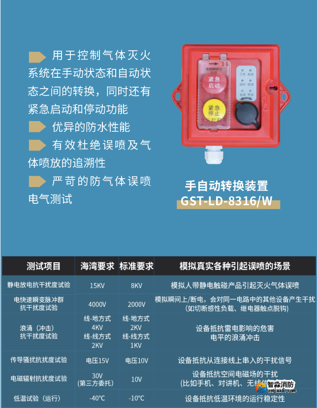 海灣消防IP系列手自動轉(zhuǎn)換開關(guān)