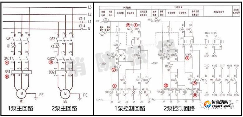 操作熱繼電器進(jìn)行切換泵