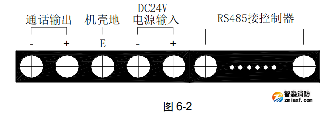 海灣GST-TS-Z01A 型消防電話總機(jī)安裝盤