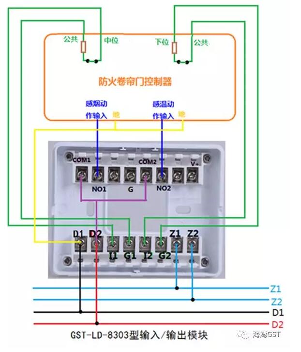 8303模塊采用有源輸出方式，輸入端為無源常閉觸點的接線方法：