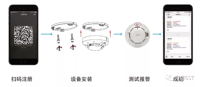 海灣NB-loT感煙探測器安裝調試方便