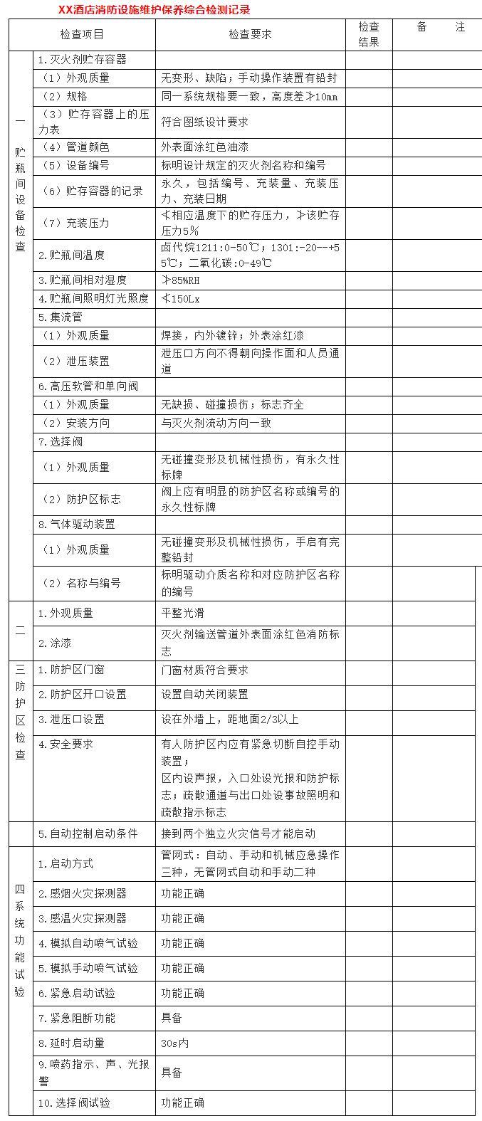 消防器材維護保養(yǎng)綜合檢測記錄