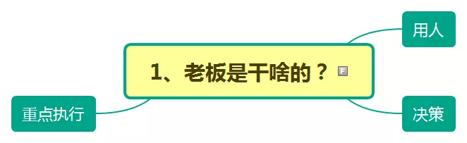 老板是干啥的