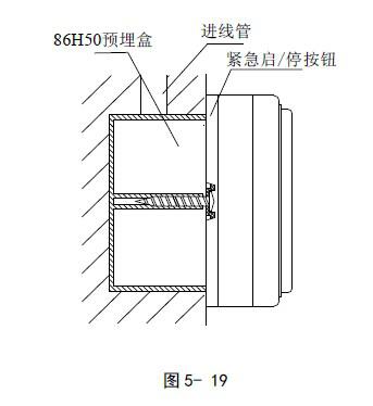  GST-LD-8318緊急啟/停按鈕壁掛安裝圖