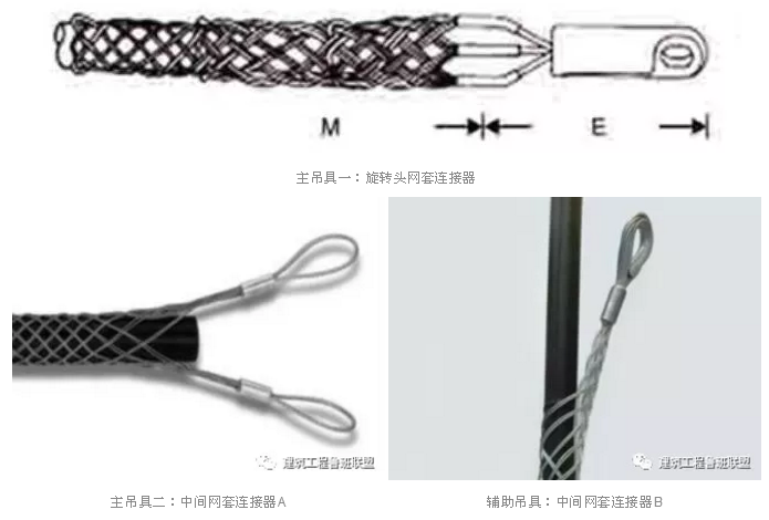 超高層建筑豎井電纜是怎么敷設(shè)上去