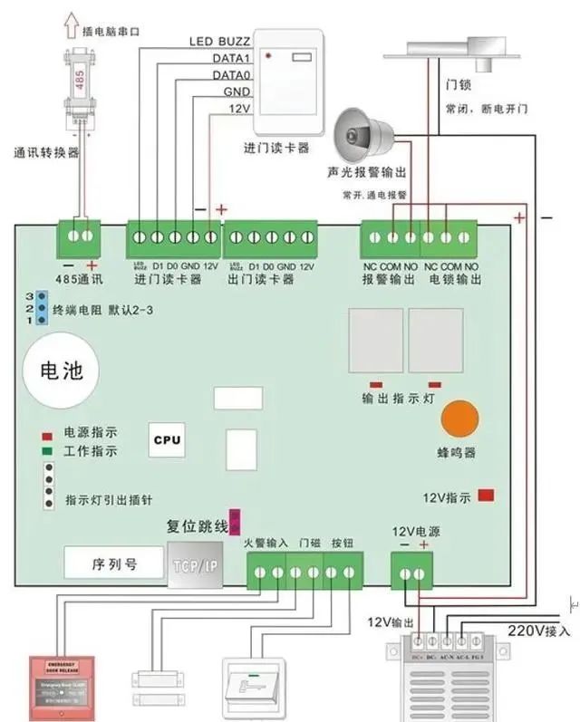 圖片